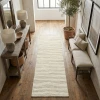 Rugs Town 82993 Ivory 2ft.6in. x 7ft.6in. Rect. Rug
