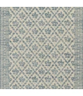Momeni Bibury Blue BIB-1 2ft.3in. X 7ft.6in. Rect. Rug