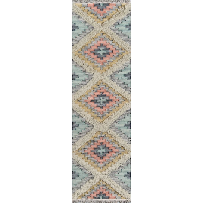 Momeni Indio Area Rug IND-2 Templin Multi 2'3 X 7'10 Runner
