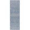 Nourison Home Positano POS02 Navy Blue 2 ft. X 6 ft. Area Rug