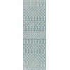 Nourison Home Positano POS02 Aqua 2 ft. X 6 ft. Area Rug