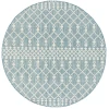 Nourison Home Positano POS02 Aqua 6 ft. Round Area Rug