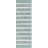 Nourison Home Positano POS03 Aqua Ivory 2 ft. 2 in. X 8 ft. Area Rug