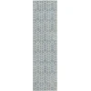 Nourison Home Washable Charm Blue WCH01 2ft. x 6ft. Rect. Rug