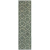 Nourison Home Horizon Indoor/Outdoor HOZ01 Green 2 ft. 2 in. X 8 ft. Area Rug