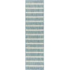Nourison Home Positano POS03 Aqua Ivory 2 ft. 2 in. X 10 ft. Area Rug