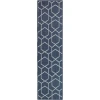 Nourison Home Horizon Indoor/Outdoor HOZ01 Navy 2 ft. 2 in. X 8 ft. Area Rug