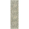 Nourison Home Nepal NEP07 Quartz 2 ft. 3 in. X 8 ft. Area Rug