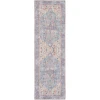 Nourison Home New Concept Washables SR104 Blue Multicolor 2 ft. X 6 ft. Area Rug