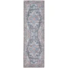 Nourison Home New Concept Washables SR101 Light Blue Multicolor 2 ft. 2 in. X 10 ft. Area Rug