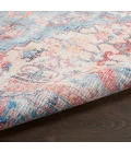 Nicole Curtis Machine Washable Series 1 Area Rug SR104 Blue/Multi