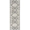 Nourison Home Brixton BRX01 Ivory/Black 2 ft. 2 in. X 6 ft. Area Rug