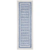 Nourison Home Whimsicle WHS13 Ivory Blue 2 ft. X 8 ft. Area Rug