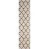 Nourison Home Amore AMOR2 Ivory/Blue 2 ft. 2 in. X 10 ft. Area Rug