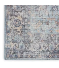 Nicole Curtis Machine Washable Series 1 Area Rug SR104 Blue 4' x 6'