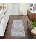 Nicole Curtis Machine Washable Series 1 Area Rug SR104 Blue 7' Runner