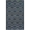 Nourison Home Versatile NRV01 Navy Blue 2 ft. X 6 ft. Area Rug