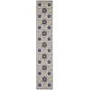 Nourison Home Aloha ALH19 Grey Blue 2 ft. 3 in. X 12 ft. Area Rug