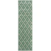 Nourison Home Tranquility Light Green TNQ01 2ft.2in. x 7ft.6in. Rect. Rug