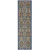 Nourison Home Allur ALR03 Navy Multicolor 2 ft. 3 in. X 7 ft. 6 in. Area Rug