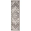 Nourison Home Elation ETN08 Ivory Grey 2 ft. 3 in. X 7 ft. 6 in. Area Rug