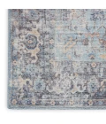 Nicole Curtis Machine Washable Series 1 Area Rug SR104 Light Grey/Blue