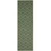 Nourison Home Versatile NRV01 Green 2 ft. X 6 ft. Area Rug