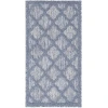 Nourison Home Easy Care NES01 Denim Blue 2 ft. X 4 ft. Area Rug