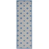 Nourison Home Aloha ALH26 Blue Grey 2 ft. X 6 ft. Area Rug