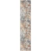 Nourison Home Astra Machine Washable ASW07 Multicolor 2 ft. 2 in. X 8 ft. Area Rug