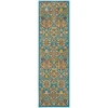 Nourison Home Allur ALR03 Turquoise Ivory 2 ft. 3 in. X 7 ft. 6 in. Area Rug
