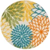 Nourison Home Aloha ALH05 Turquoise Multicolor 5 ft. 3 in. Round Area Rug