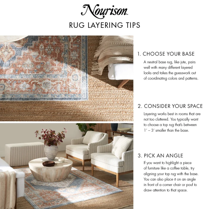 Nourison Positano Aqua POS02 2 ft. 2 in. X 8 ft. Rect. Rug