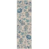 Nourison Home Tranquil TRA02 Ivory/Light Blue 2 ft. 3 in. X 7 ft. 3 in. Area Rug