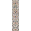 Nourison Home Passion PSN01 Ivory Multicolor 2 ft. 2 in. X 10 ft. Area Rug