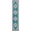 Nourison Home Passion PSN03 Turquoise Grey 2 ft. 2 in. X 10 ft. Area Rug