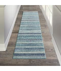 Nourison Passion Area Rug PSN26 Navy Blue 2'2" x 10'