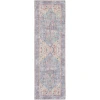 Nourison Home New Concept Washables SR104 Blue Multicolor 2 ft. 2 in. X 8 ft. Area Rug