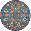 Nourison Home Passion PSN01 Denim 8 ft. Round Area Rug