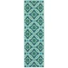 Oriental Weavers Meridian 5868L Blue/ Green Area Rug 2 ft. 3 in. X 7 ft. 6 in. Runner
