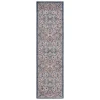 Safavieh Astoria ASA400 Blue / Beige 2'-2" X 8' Runner Area Rug
