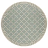 Safavieh Beach House BHS121 Aqua / Cream 8' X 8' Round Area Rug
