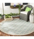 Safavieh Beach House BHS121 Aqua / Cream 8' X 8' Round Area Rug