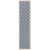 Safavieh Beach House BHS121 Blue / Creme 2'-2" X 10' Runner Area Rug