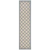 Safavieh Beach House BHS121 Cream / Blue 2'-2" X 6' Runner Area Rug