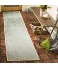 Safavieh Beach House BHS125 Aqua / Cream 2'-2" X 12' Runner Area Rug