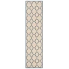 Safavieh Beach House BHS125 Cream / Blue 2'-2" X 6' Runner Area Rug