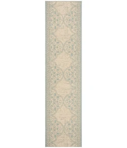 Safavieh Beach House BHS174 Aqua / Cream 2'-2" X 8' Runner Area Rug