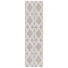Safavieh Global Grey / Ivory GLB420 2 ft. 2 in. X 8 ft. Runner Rug