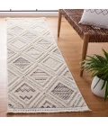 Safavieh Urban Grey / Ivory URB202 2 ft. 2 in. X 8 ft. Runner Rug